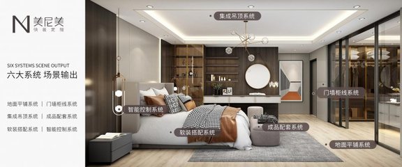 纵向深耕+横向厚筑,美尼美快装定制迈入发展快车道